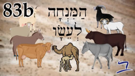 Hebrew - The Gift for Esau - הַמִּנְחָה לְעֵשָׂו - Biblical Hebrew - Lesson 83b by Aleph with Beth